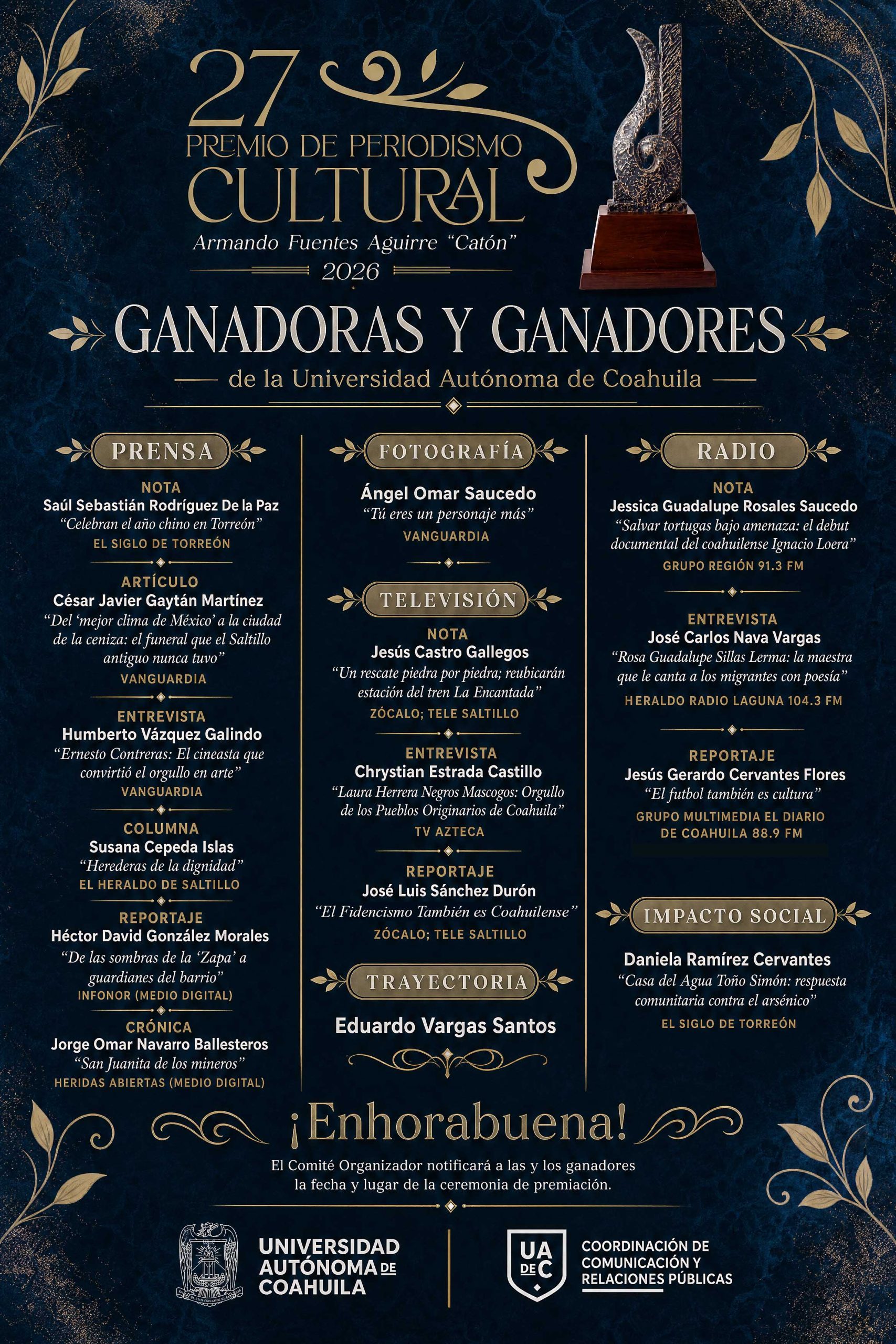 Ganadores _